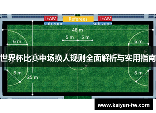 世界杯比赛中场换人规则全面解析与实用指南 世界杯比赛中场换人规则全面解析与实用指南