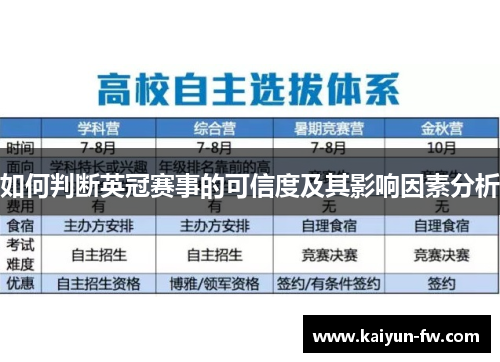 如何判断英冠赛事的可信度及其影响因素分析