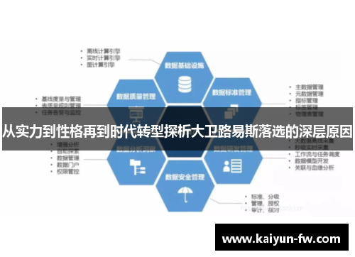 从实力到性格再到时代转型探析大卫路易斯落选的深层原因