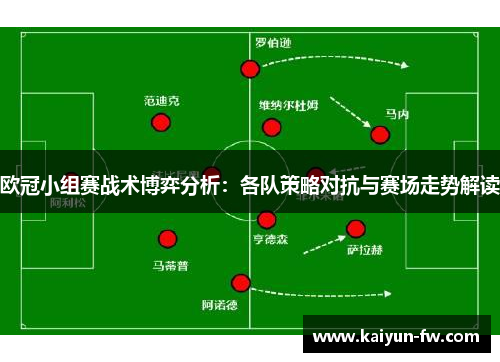 欧冠小组赛战术博弈分析:各队策略对抗与赛场走势解读 欧冠小组赛战术博弈分析:各队策略对抗与赛场走势解读