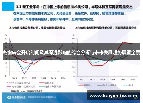 冬窗转会开启时间及其深远影响的综合分析与未来发展趋势展望全景