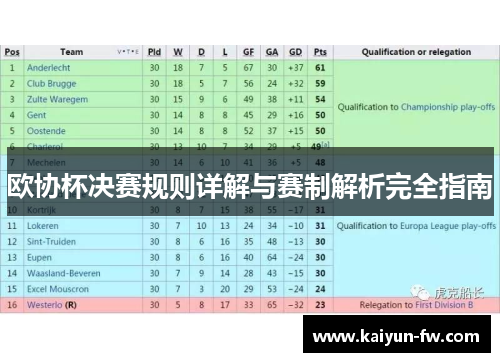 欧协杯决赛规则详解与赛制解析完全指南