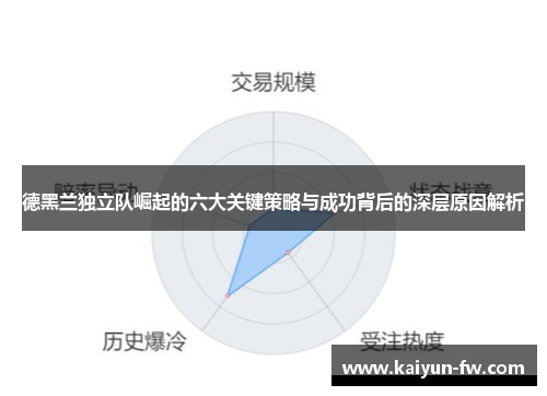 德黑兰独立队崛起的六大关键策略与成功背后的深层原因解析 德黑兰独立队崛起的六大关键策略与成功背后的深层原因解析