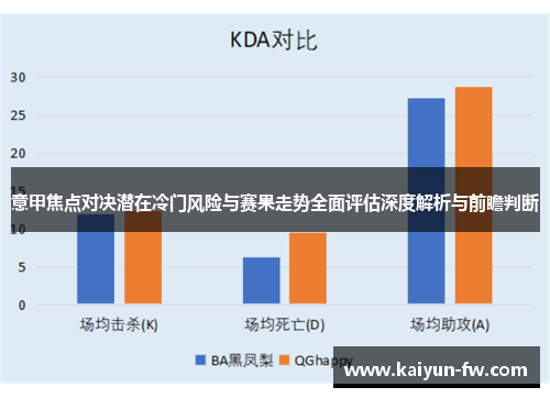 意甲焦点对决潜在冷门风险与赛果走势全面评估深度解析与前瞻判断
