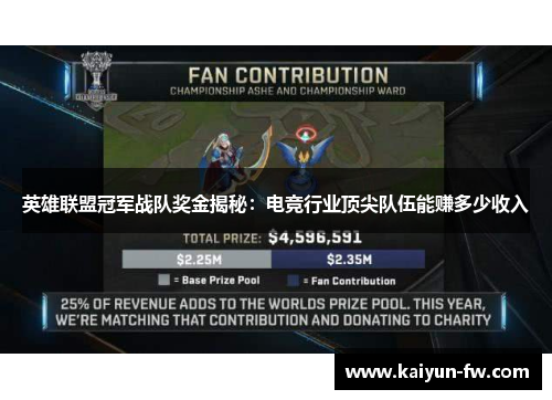 英雄联盟冠军战队奖金揭秘：电竞行业顶尖队伍能赚多少收入