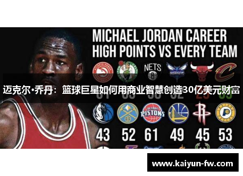 迈克尔·乔丹：篮球巨星如何用商业智慧创造30亿美元财富