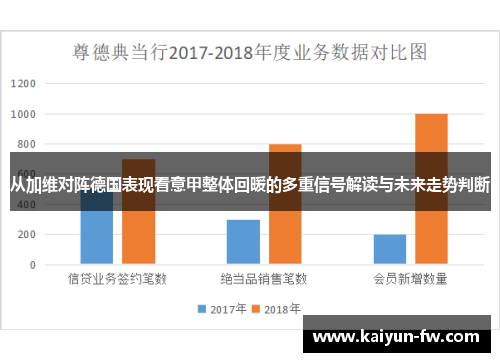 从加维对阵德国表现看意甲整体回暖的多重信号解读与未来走势判断