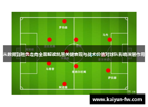 从数据到胜负走向全面解读凯恩关键表现与战术价值对球队影响深层作用