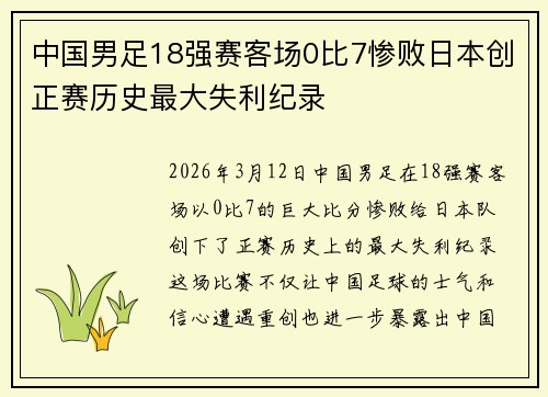 中国男足18强赛客场0比7惨败日本创正赛历史最大失利纪录